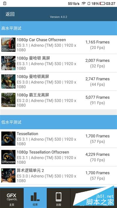 1999元首发骁龙821+6GB！乐视乐Pro 3深度评测