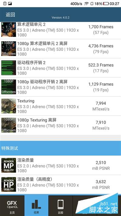 1999元首发骁龙821+6GB！乐视乐Pro 3深度评测