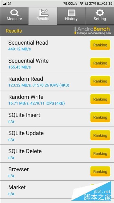 1999元首发骁龙821+6GB！乐视乐Pro 3深度评测