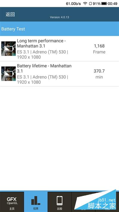 1999元首发骁龙821+6GB！乐视乐Pro 3深度评测