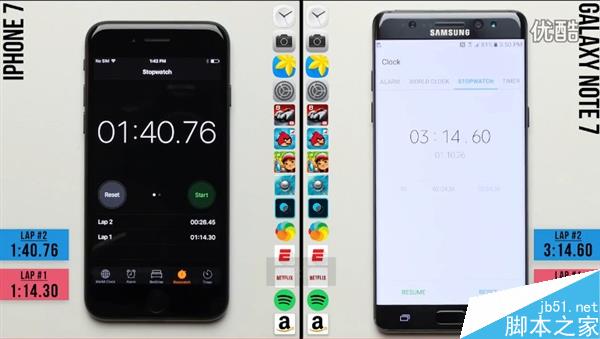 iPhone 7、Note 7实际速度对比！三星被甩一条街