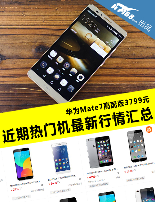 华为Mate7高配3799元 热门手机行情汇总