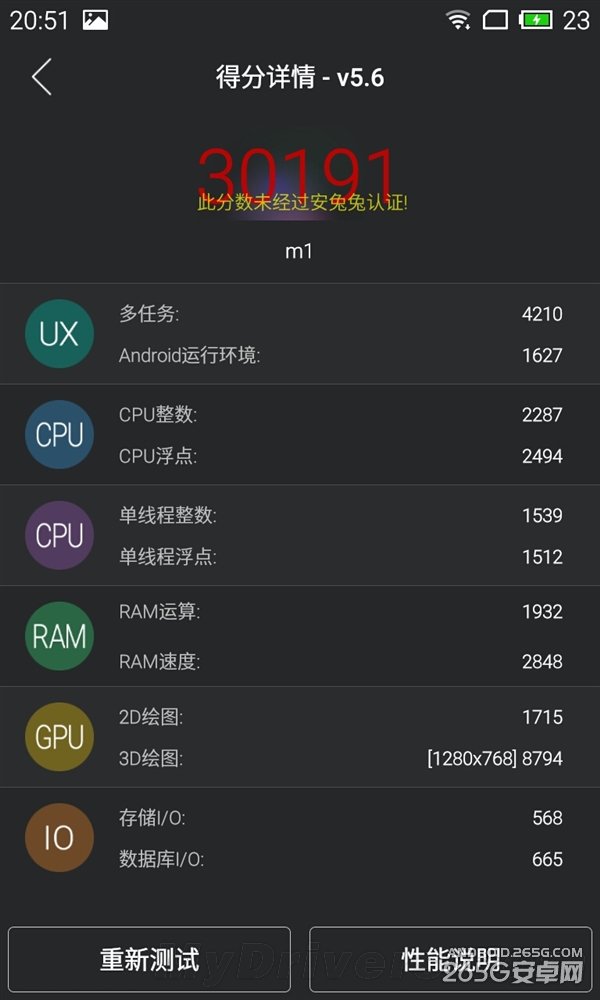 魅蓝新机跑分首秀：很NB！