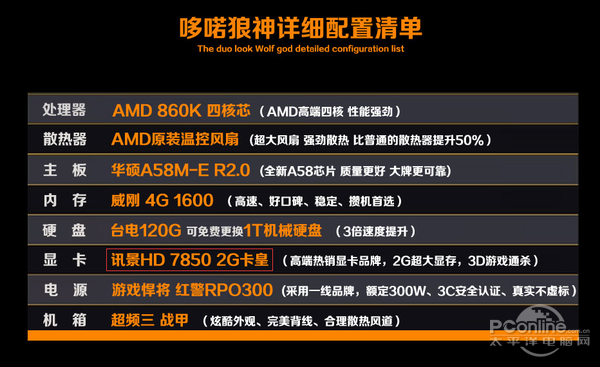 网上买的电脑主机都是二手货?
