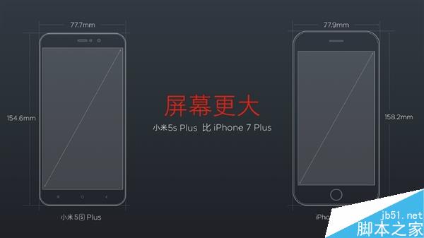 双1300万后置摄像头！小米5S Plus发布：2299元