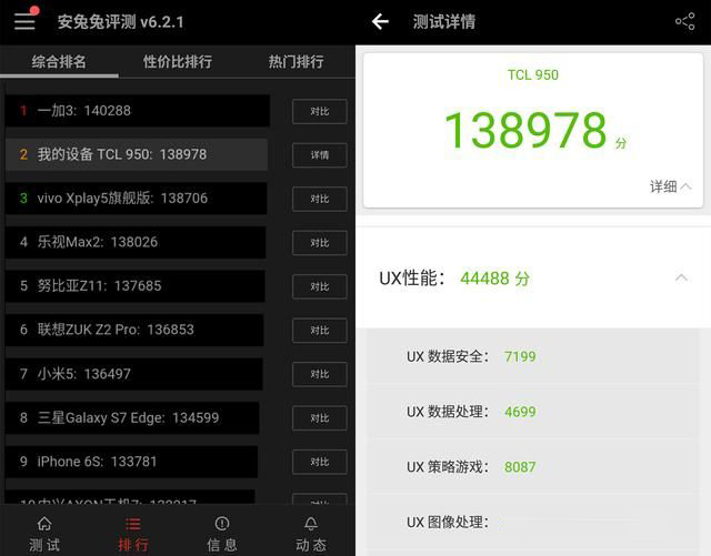 文艺范商务旗舰 TCL 950详细评测