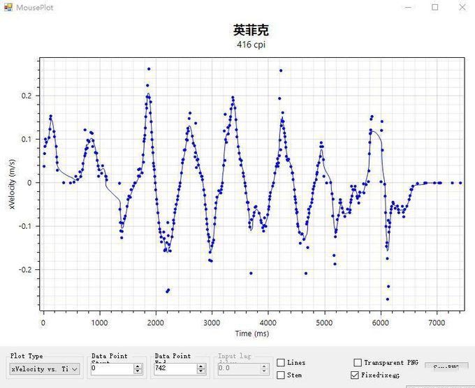 雷柏V330幻彩RGB游戏鼠标-掌握乾坤，每击必中&nbsp;