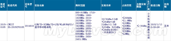 小米神秘新机现身：你猜它是啥？