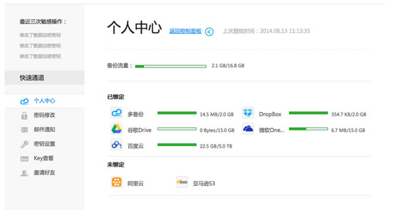 免费网站备份服务:多备份体验 免费网站备份服务 多备份 免费工具 建站工具