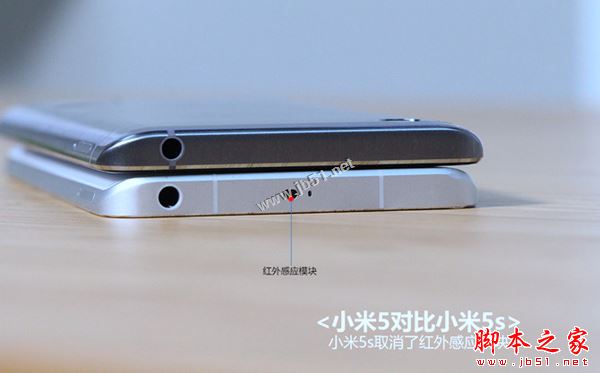 小米5和小米5s哪个值得买？小米5s和小米5全面区别对比深度评测
