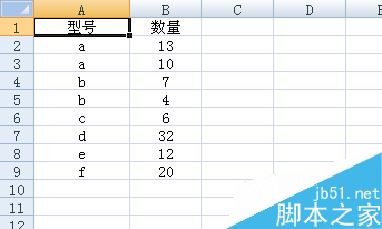 Excel合并计算怎么使用？excel合并计算使用教程