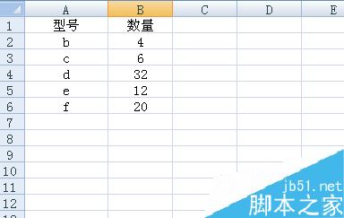 Excel合并计算怎么使用？excel合并计算使用教程