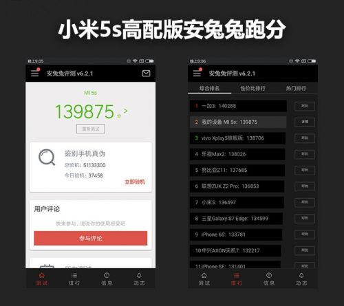 小米5s和荣耀8有哪些区别 跑分性能与拍照对比