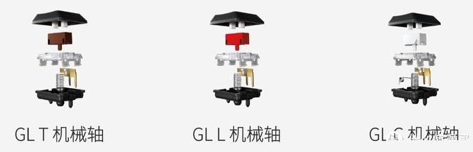 第三把罗技机械键盘&mdash;&mdash;讲一下G913 TKL 无线 使用体验和矮轴优势