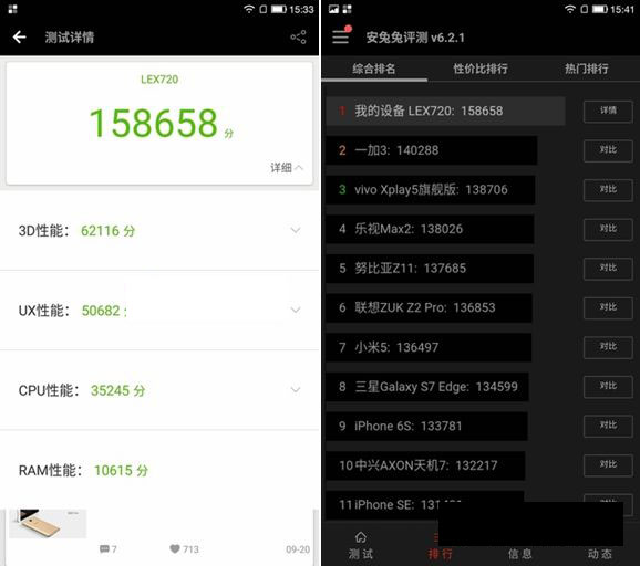 酷派Cool1和乐Pro3性能哪个好？安兔兔跑分对比