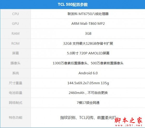 TCL 580手机怎么样 TCL580全面图文详细评测