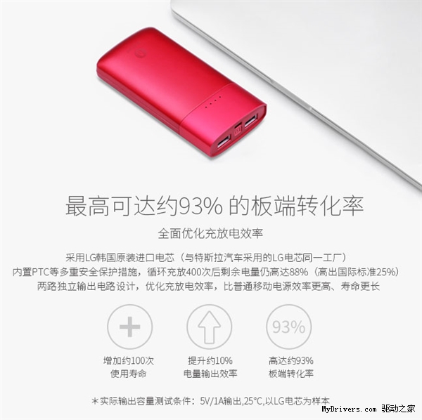 全球首款快充快放移动电源:充30分钟用1天