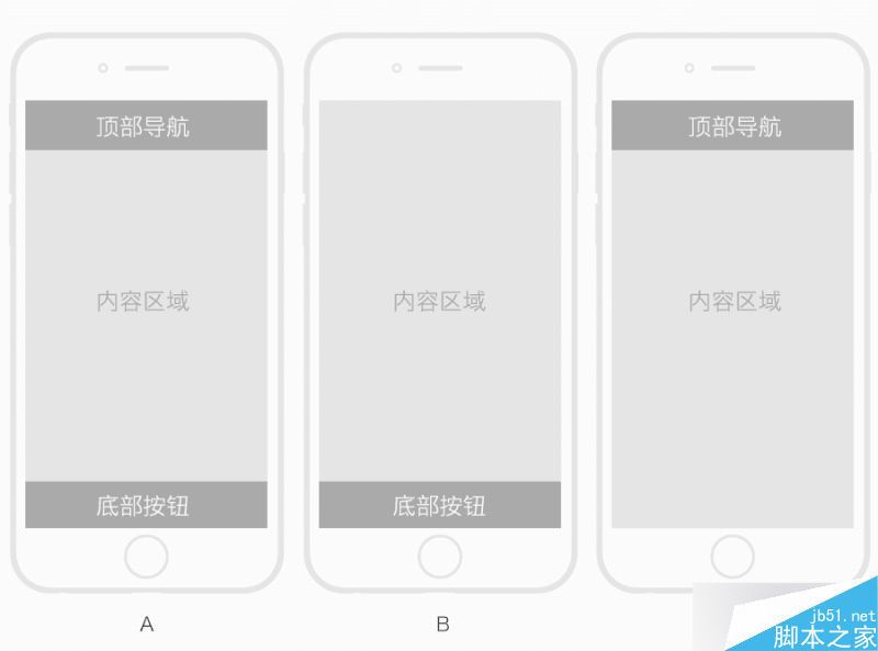 滴滴代驾APP司机端UI设计总结 脚本之家 设计理论
