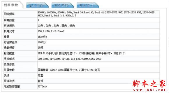 荣耀6x和荣耀6plus哪个好？华为荣耀6x和荣耀6plus详细区别对比评测
