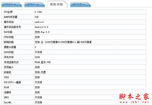 荣耀6x和荣耀6plus哪个好？华为荣耀6x和荣耀6plus详细区别对比评测