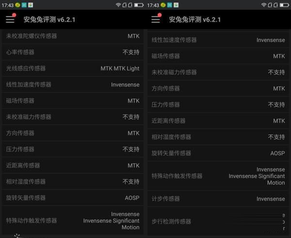 360手机N4A和乐视2哪个好 乐2与360手机N4A区别对比