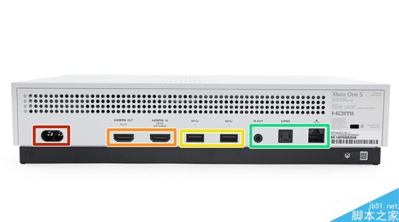 Xbox One S彻底拆解:硬盘设计无语