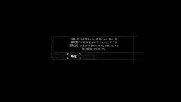 《古墓丽影:崛起》效能测试 《古墓丽影:崛起》效能测试