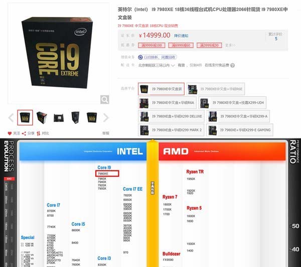 i9-7980XE i9-7980XE