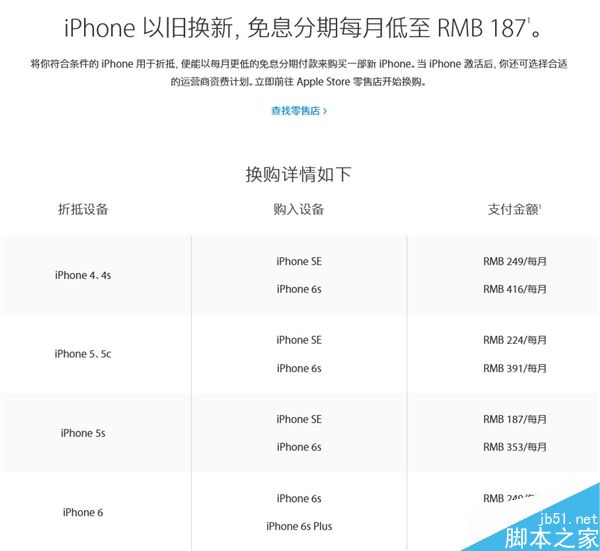 苹果良心!iPhone以旧换新大升级:小米也能换