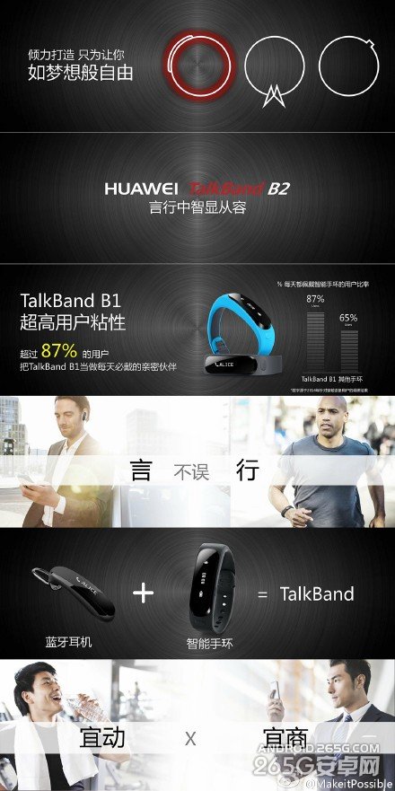 华为新品发布会直播 MWC2015图文直播