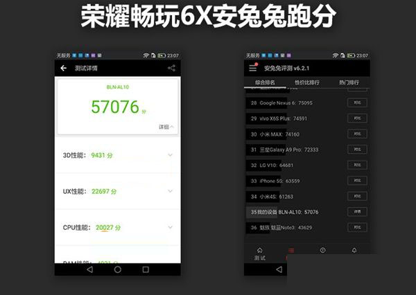 荣耀畅玩6X与红米Note4哪个好 荣耀畅玩6X对比红米Note4