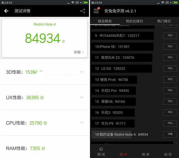 荣耀畅玩6X与红米Note4哪个好 荣耀畅玩6X对比红米Note4