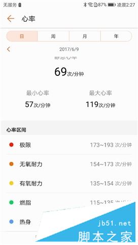 荣耀手环3值得买吗?荣耀手环3优缺点全面上手体验评测