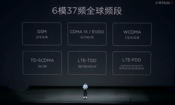 小米Note2有几个版本 小米Note2各版本区别对比