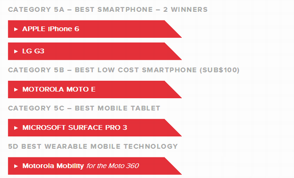 mwc2015年度最佳智能机排行榜 2015最佳智能机排行