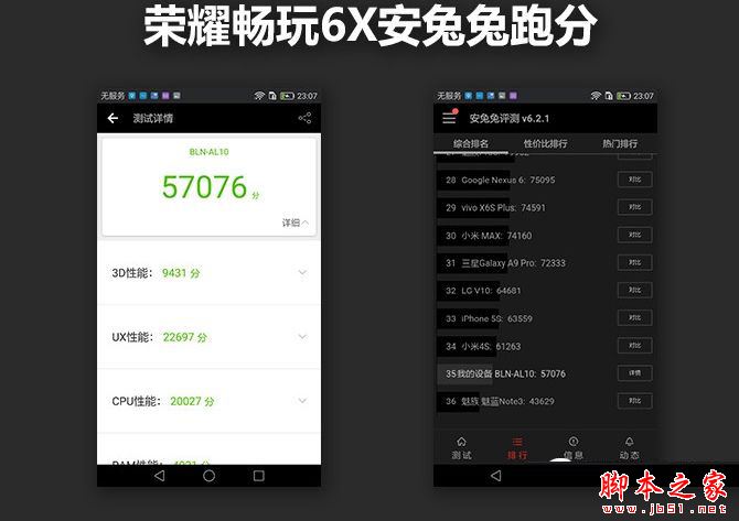 荣耀6X和红米Pro哪个好？荣耀畅玩6X和红米Pro全面区别对比深度评测图解