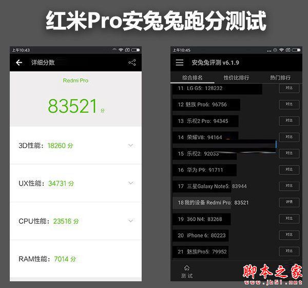 荣耀6X和红米Pro哪个好？荣耀畅玩6X和红米Pro全面区别对比深度评测图解