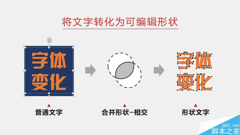 中文字体设计之美 脚本之家 设计理论9013569b969e32f87574beb3061c.jpg