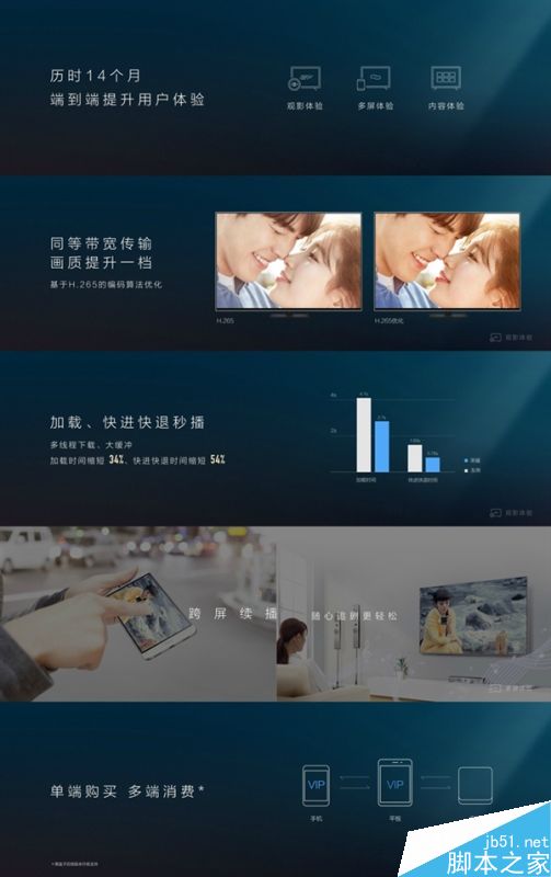399元!荣耀盒子Pro发布:配置大升级/语音搜索大亮