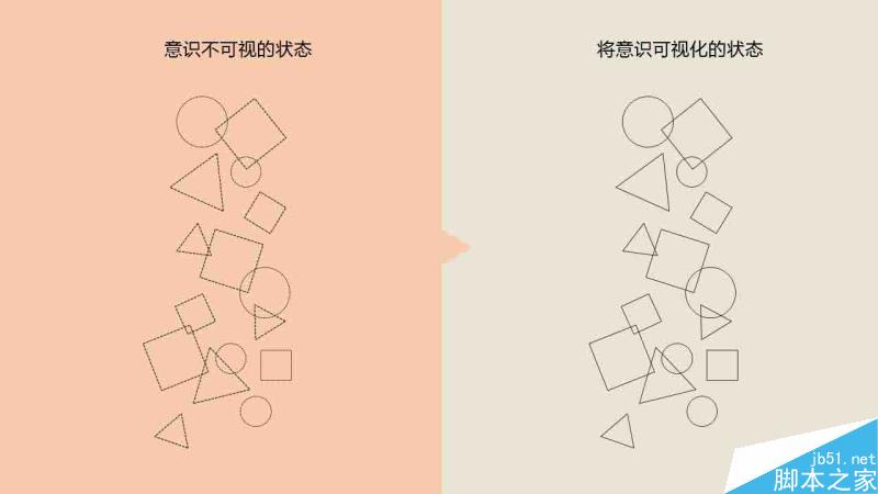 资料整理术 脚本之家 设计理论