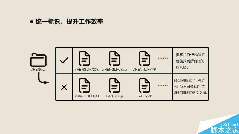 资料整理术 脚本之家 设计理论