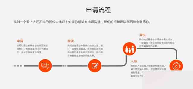 图片在网页设计中的重要性 脚本之家 设计理论ad6056ca8b0e32f875520f5045e3.jpg