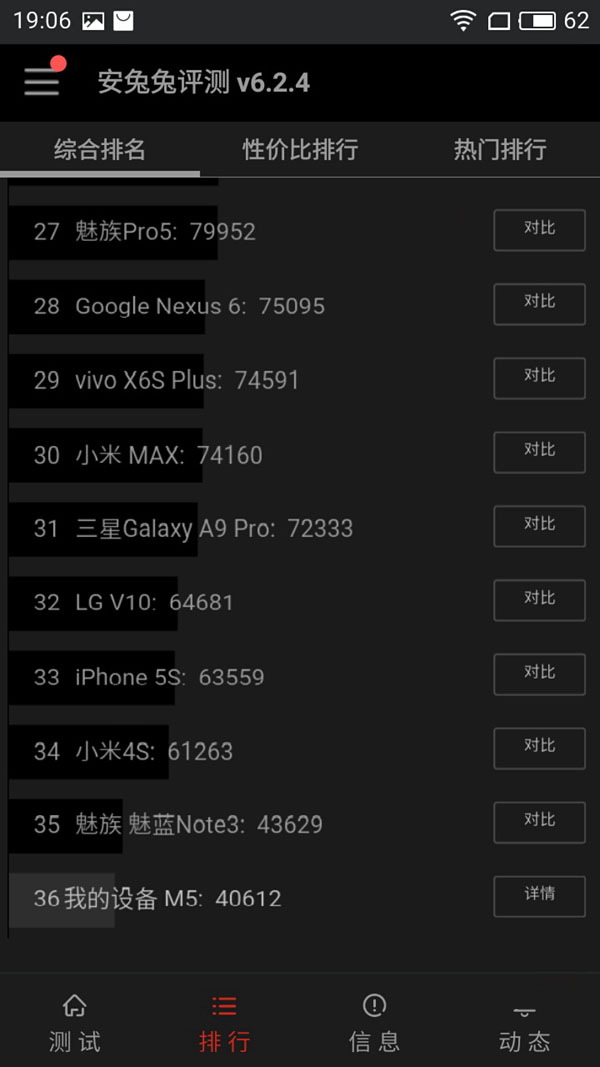 魅蓝5和红米3S哪个好 魅蓝5与红米3S区别对比