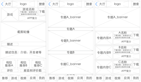 UI设计那点事 第一季 脚本之家 设计理论