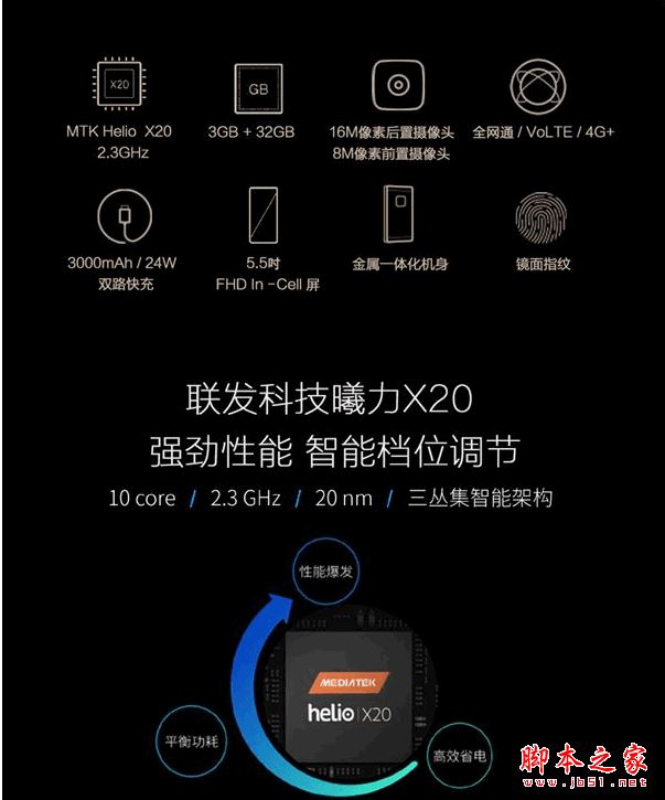 乐视s3和乐视pro3哪个好？乐视乐pro3和乐S3联通定制版详细区别对比评测