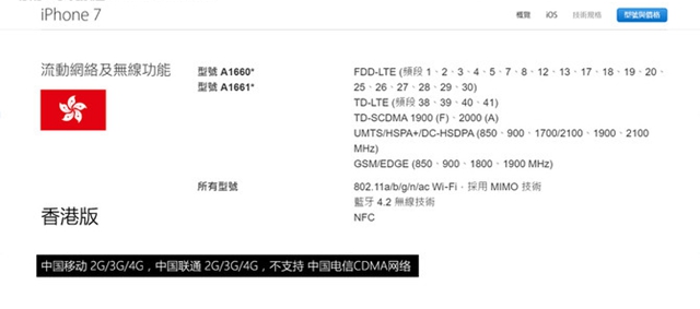 iPhone7哪个版本好？iPhone7各版本有何区别 iPhone7版本解析