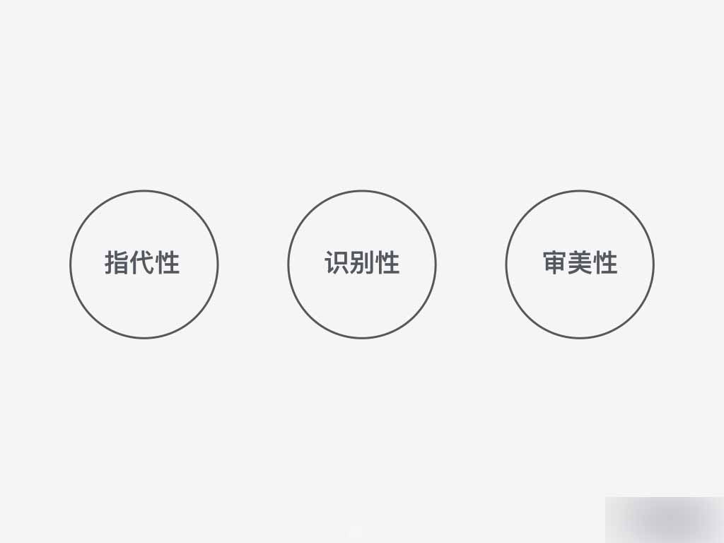 如何快速高效的进行图标设计 脚本之家 设计理论