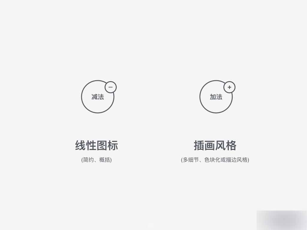 如何快速高效的进行图标设计 脚本之家 设计理论