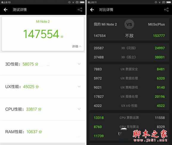 魅族Pro6s和小米Note2哪个好?小米Note2与魅族Pro6s详细区别对比深度评测图解