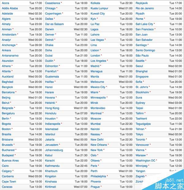 iOS 10正式版来了：国内更新时间确定！